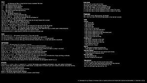 Engañar . Hoja de trucos HTML, código de trucos y hoja de trucos de Java, código de pirateo fondo de pantalla