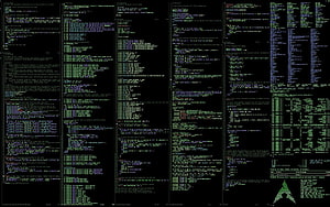 37 Programmer Code Background [] for your , Mobile & Tablet. Explore Cool Coding . Binary Code , Code Geass , Computer Code HD wallpaper