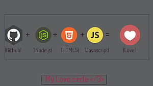 github node_js html javascript ウェブ デザイン 高画質の壁紙