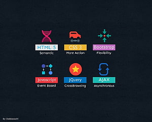 JavaScript, kod JavaScript Tapeta HD